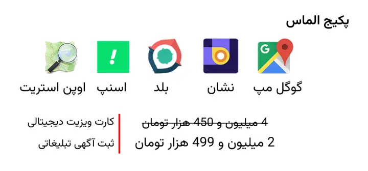 پکیج الماس ثبت موقعیت مکانی کسب و کار در نقشه های آنلاین | راه وردپرس